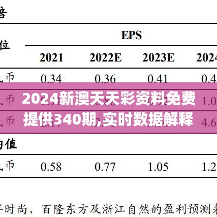 有張沒智 第5頁