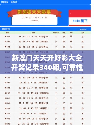 新澳門天天開好彩大全開獎記錄340期,可靠性操作方案_精簡版55.243-7