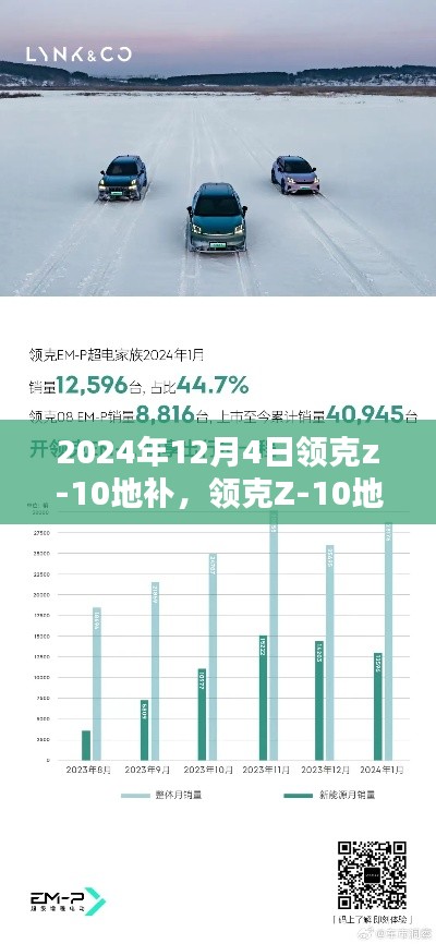 領克Z-10地補深度解析與用戶體驗報告，2024年12月4日全面解讀