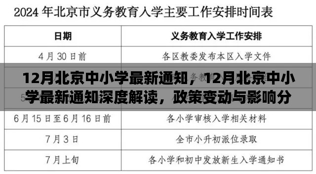 北京中小學十二月政策更新解讀，深度分析政策變動與影響
