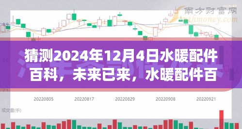 未來已來，水暖配件百科的新篇章，學習變化，自信起航的起點（猜測2024年水暖配件發展趨勢）