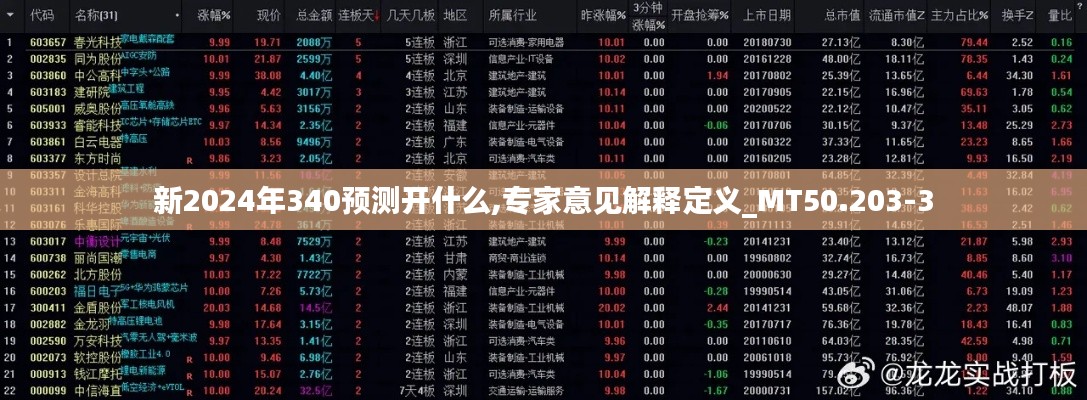 新2024年340預(yù)測開什么,專家意見解釋定義_MT50.203-3