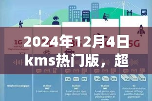 超越未來革新生活，KMS熱門版高科技產(chǎn)品體驗(yàn)之旅——2024年12月4日紀(jì)實(shí)報(bào)道