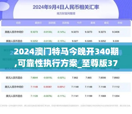 小鳥依人 第5頁