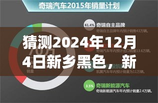 未來視角解讀，新鄉黑色現象深度預測與解讀（2024年視角）