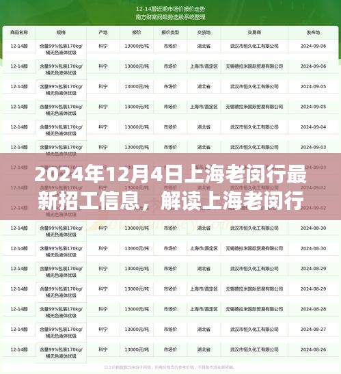 2024年12月4日上海老閔行最新招工信息解讀，趨勢與挑戰(zhàn)分析