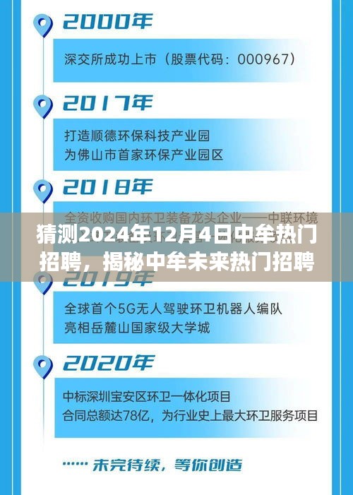 揭秘中牟未來招聘趨勢，職場新星預測與熱門職位展望（2024年12月4日）