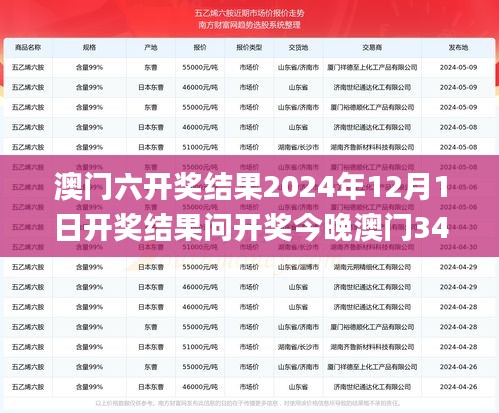 大雪紛飛 第5頁