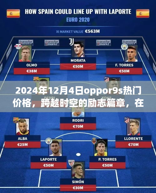 跨越時空的自信篇章，OPPOR9S 2024年熱門價格與輝煌時刻共舞