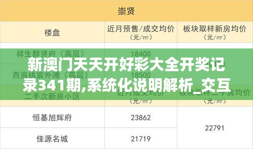 新澳門天天開好彩大全開獎記錄341期,系統化說明解析_交互版6.547