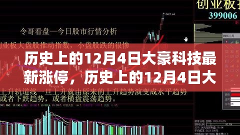 揭秘大豪科技?xì)v史上的漲停日，揭秘實(shí)戰(zhàn)步驟指南與最新漲停動(dòng)態(tài)分析