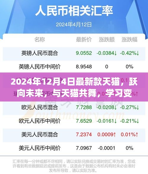 天貓躍向未來，學習變化，共舞成就與自信
