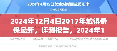 2024年城鎮低保新政策全面解讀，特性、體驗、競品對比及目標用戶群體分析