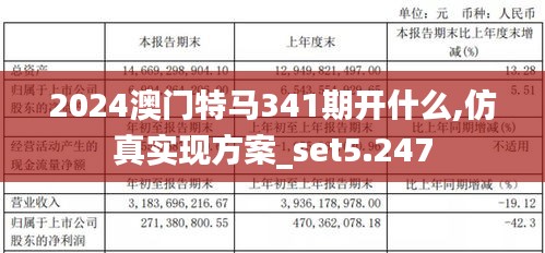 2024澳門特馬341期開什么,仿真實現方案_set5.247
