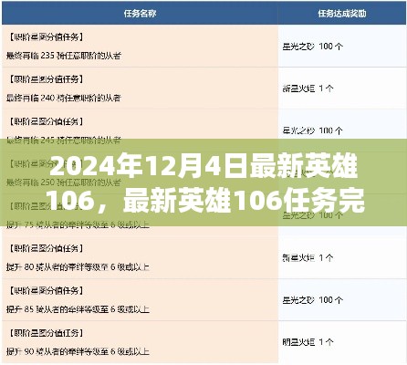 最新英雄106任務完成指南，從入門到精通（2024年12月版）