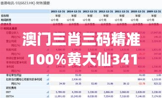 澳門三肖三碼精準100%黃大仙341期,創新推廣策略_特別款5.846