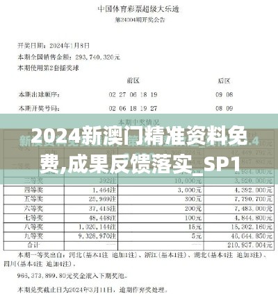 2024新澳門精準資料免費,成果反饋落實_SP1.884