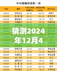 還醇返樸 第4頁