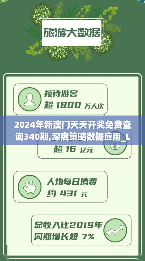 2024年新澳門天天開獎免費查詢340期,深度策略數據應用_L版6.533