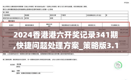 2024香港港六開(kāi)獎(jiǎng)記錄341期,快捷問(wèn)題處理方案_策略版3.151