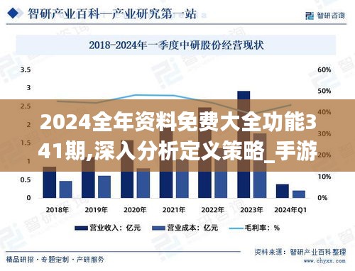 2024全年資料免費大全功能341期,深入分析定義策略_手游版15.551