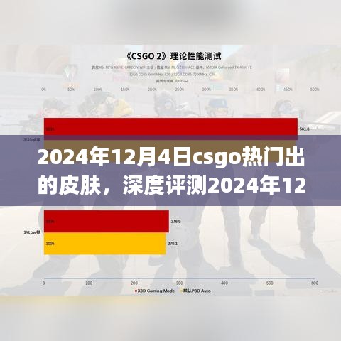 深度評測，CSGO全新皮膚系列解析——細節、體驗、競品對比及用戶群體分析（2024年12月4日熱門皮膚概覽）