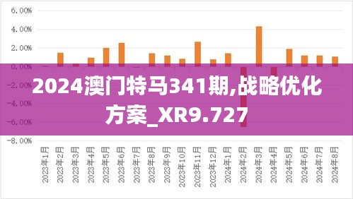 2024澳門特馬341期,戰略優化方案_XR9.727