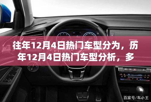 歷年12月4日熱門車型深度解析，多方觀點與個人立場的碰撞與闡述