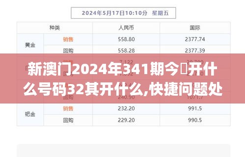 新澳門2024年341期今睌開什么號(hào)碼32其開什么,快捷問題處理方案_UHD版6.555