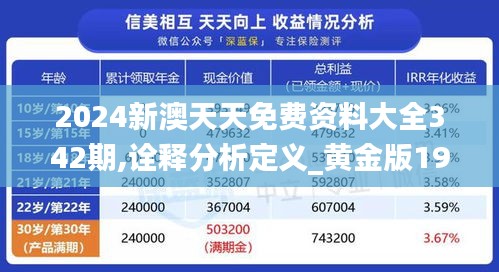 2024新澳天天免費資料大全342期,詮釋分析定義_黃金版19.887