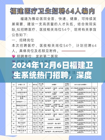 深度解析，2024年福建衛生系統熱門招聘綜合評測