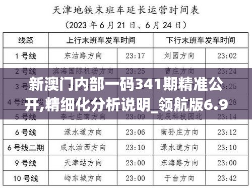 新澳門內部一碼341期精準公開,精細化分析說明_領航版6.967