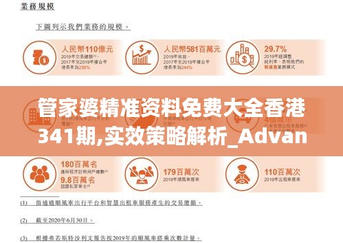 管家婆精準(zhǔn)資料免費(fèi)大全香港341期,實(shí)效策略解析_Advanced3.147