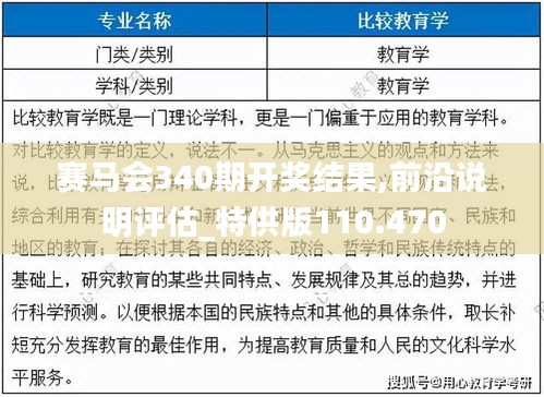 賽馬會(huì)340期開(kāi)獎(jiǎng)結(jié)果,前沿說(shuō)明評(píng)估_特供版110.470