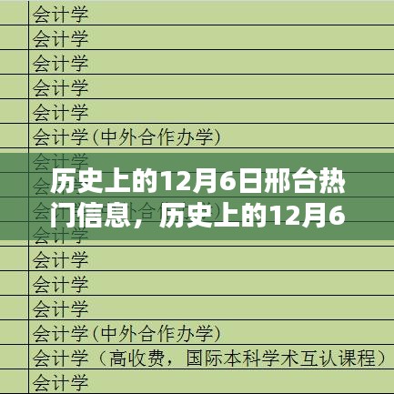 揭秘歷史上的邢臺熱門信息，十二月六日篇