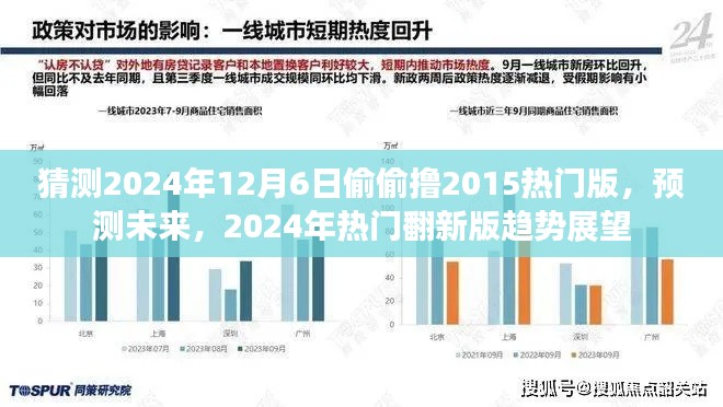 2024年熱門翻新版趨勢展望，預測未來，重溫經典版