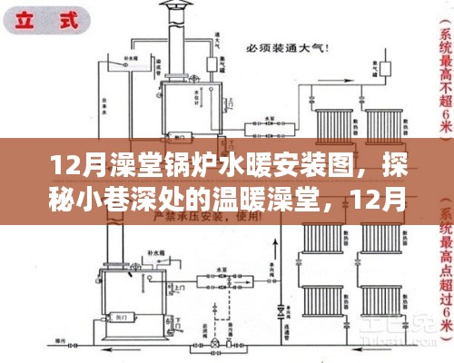 探秘澡堂深處的溫暖之源，12月澡堂鍋爐水暖安裝圖的獨特魅力與探秘之旅