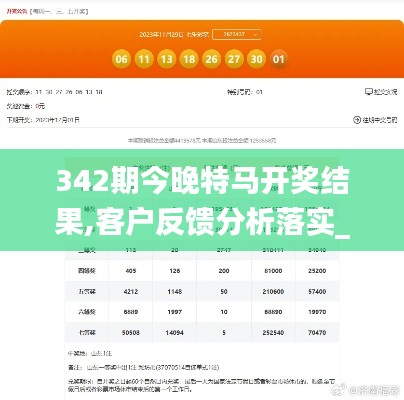 342期今晚特馬開獎結果,客戶反饋分析落實_WP版6.718