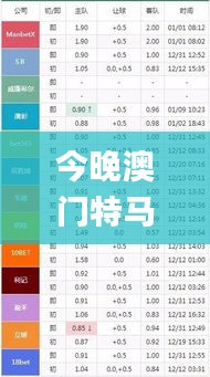 今晚澳門(mén)特馬342期開(kāi)什么,澳門(mén)最準(zhǔn)一碼一碼揭秘_PalmOS15.654