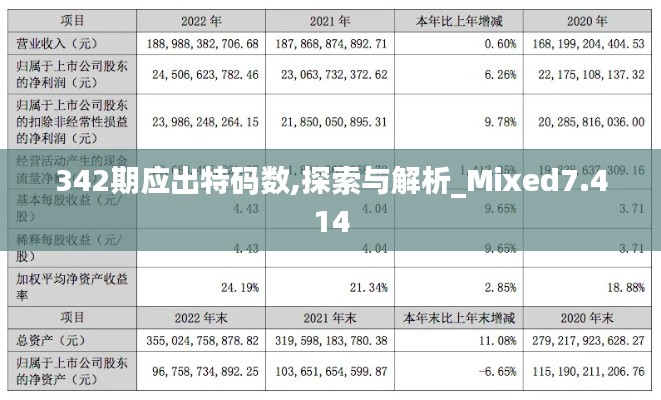 342期應出特碼數,探索與解析_Mixed7.414