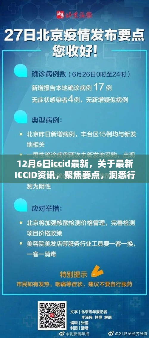 十二月六日最新ICCID資訊聚焦，行業動態洞悉與要點解讀