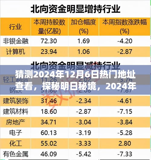 探秘未來秘境，揭秘2024年12月6日熱門自然美景之旅啟程點