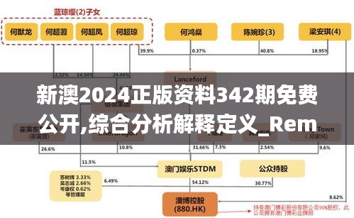 新澳2024正版資料342期免費公開,綜合分析解釋定義_RemixOS5.597