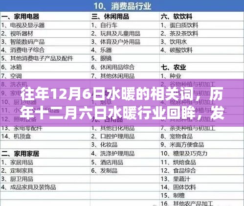 指手畫腳 第4頁