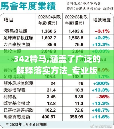 342特馬,涵蓋了廣泛的解釋落實方法_專業版5.383