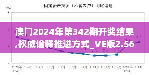 澳門2024年第342期開獎結(jié)果,權(quán)威詮釋推進方式_VE版2.568