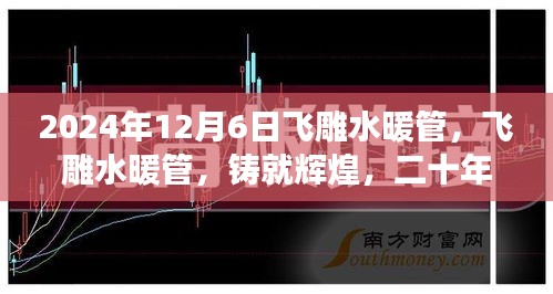 飛雕水暖管二十年里程碑回顧與展望，鑄就輝煌，展望未來
