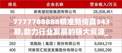 7777788888精準新傳真343期,助力行業發展的強大資源_Galaxy7.660