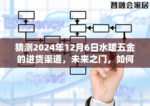 揭秘未來之門，解鎖水暖五金進貨渠道的秘密，學習變化成就你的勵志之旅。