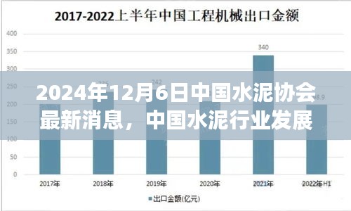 中國(guó)水泥行業(yè)發(fā)展趨勢(shì)解析，最新消息與觀點(diǎn)探討（2024年12月6日）